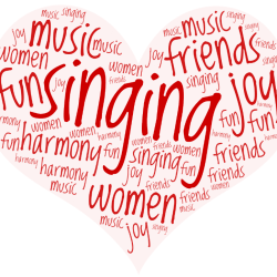 Wordart 6